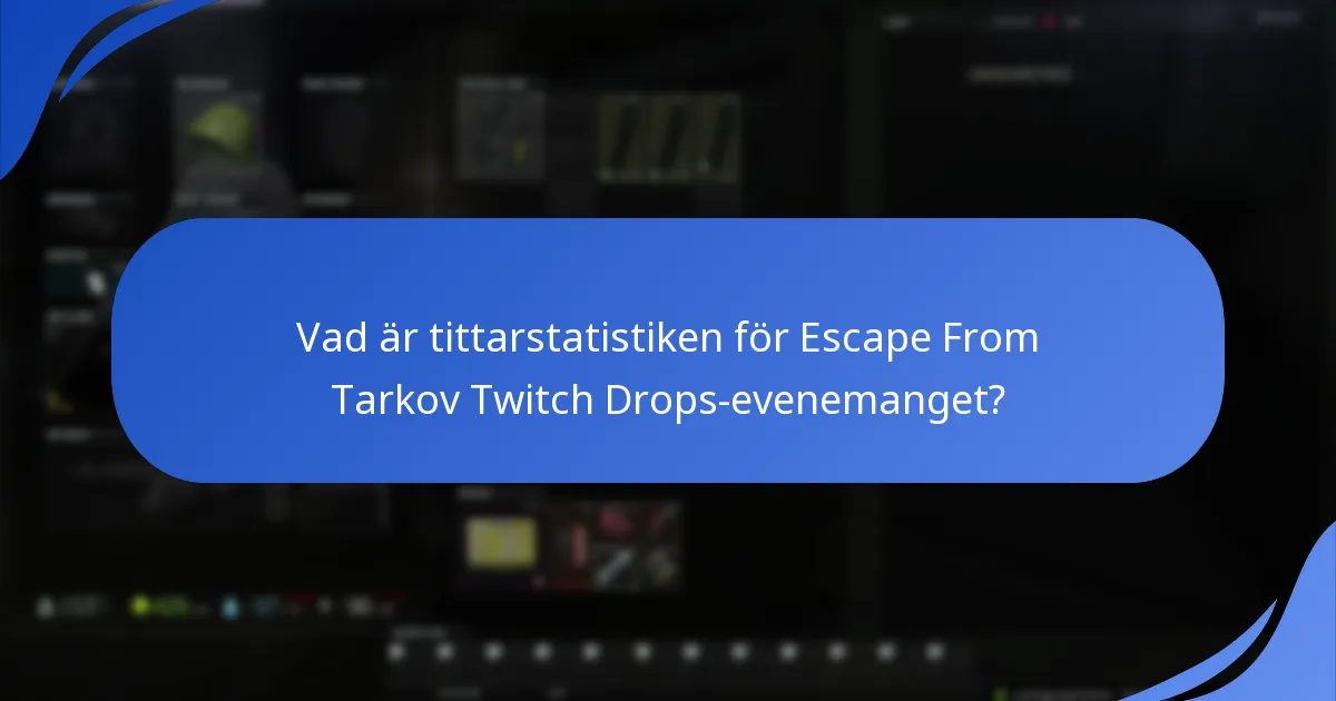 Vad är tittarstatistiken för Escape From Tarkov Twitch Drops-evenemanget?